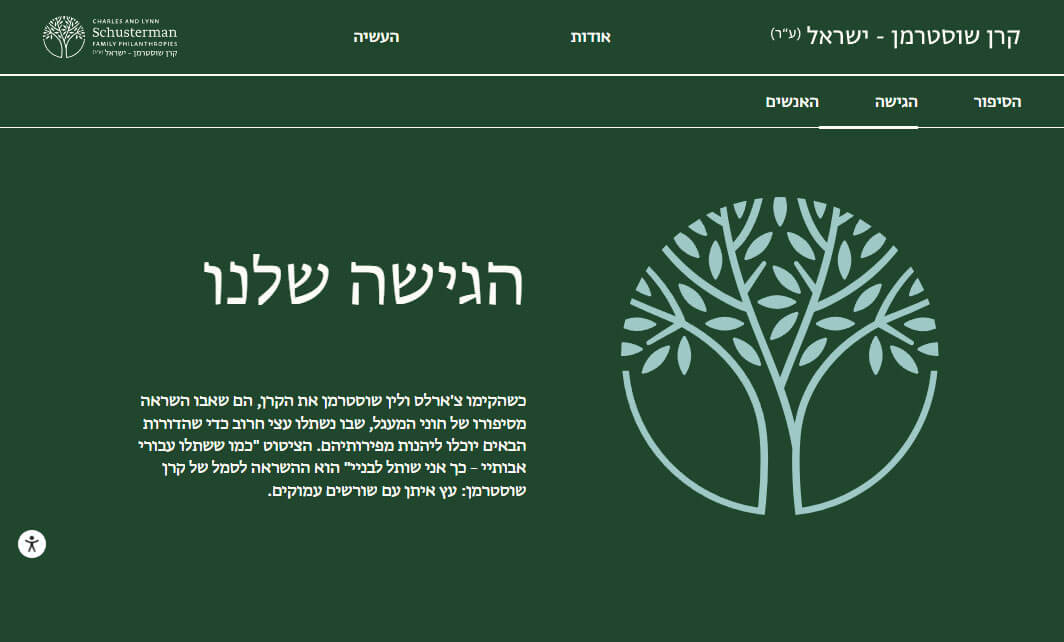 קרן שוסטרמן ישראל